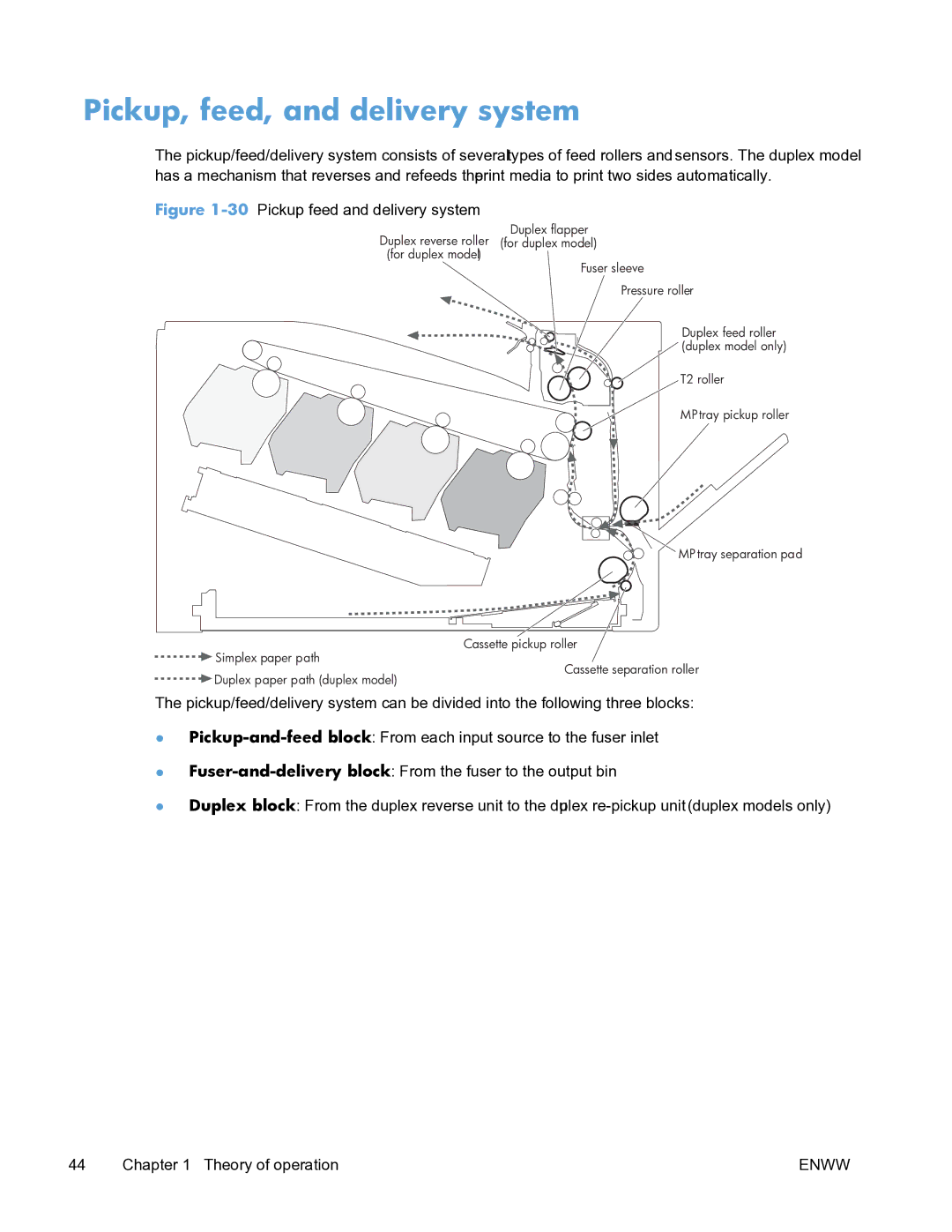 HP Enterprise CP5525 manual 30Pickup, feed, and delivery system 