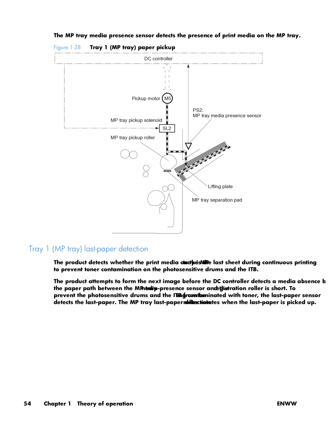 HP Enterprise CP5525 manual Tray 1 MP tray last-paper detection, SL2 