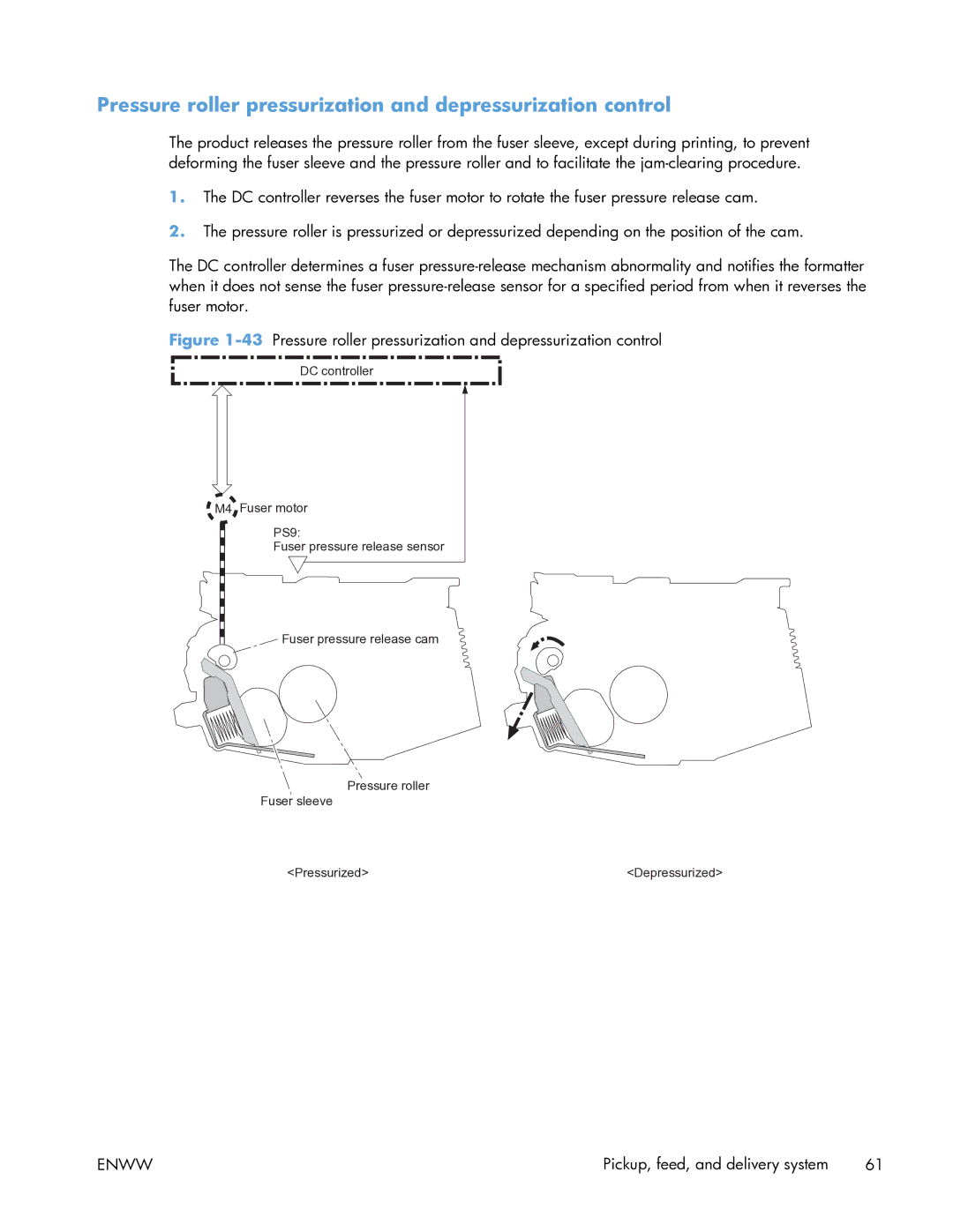 HP Enterprise CP5525 manual Pressure roller pressurization and depressurization control 