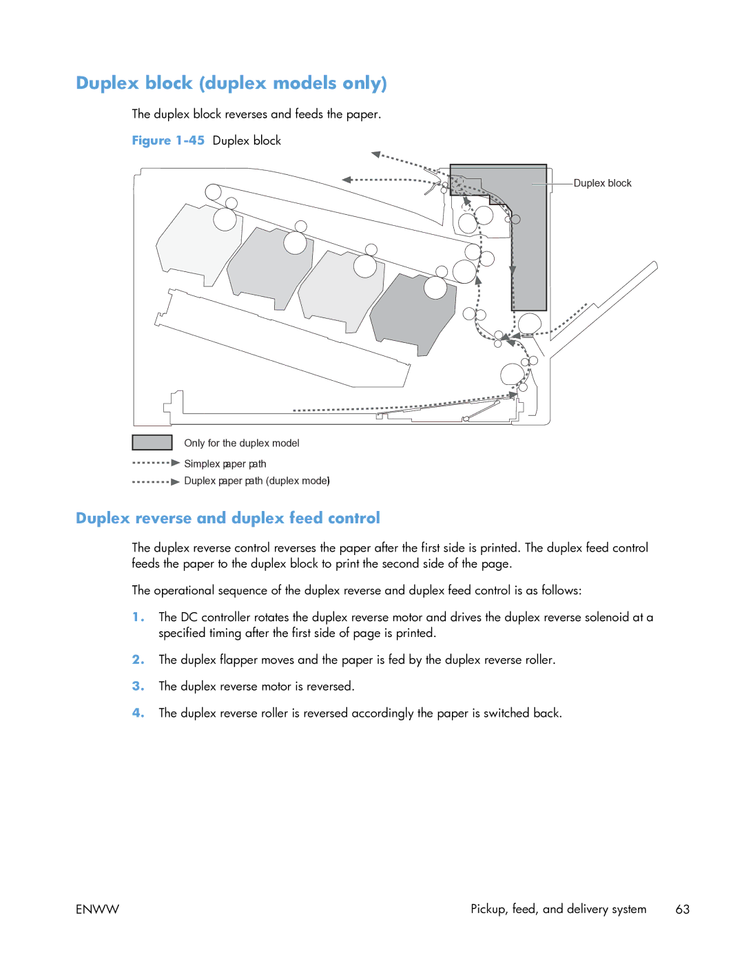 HP Enterprise CP5525 manual Duplex block duplex models only, Duplex reverse and duplex feed control 