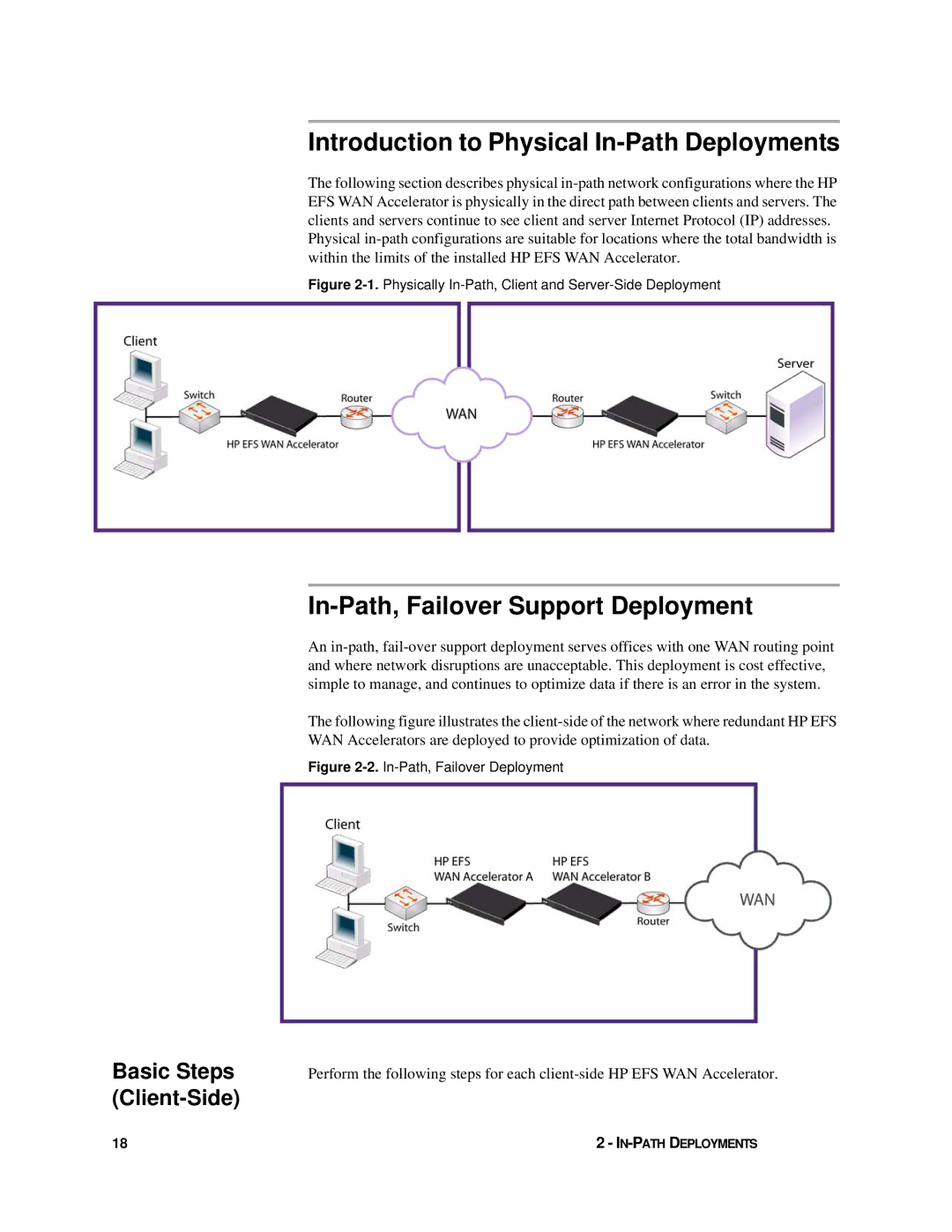 HP Enterprise File Services WAN Accelerator manual Introduction to Physical In-Path Deployments, Basic Steps Client-Side 