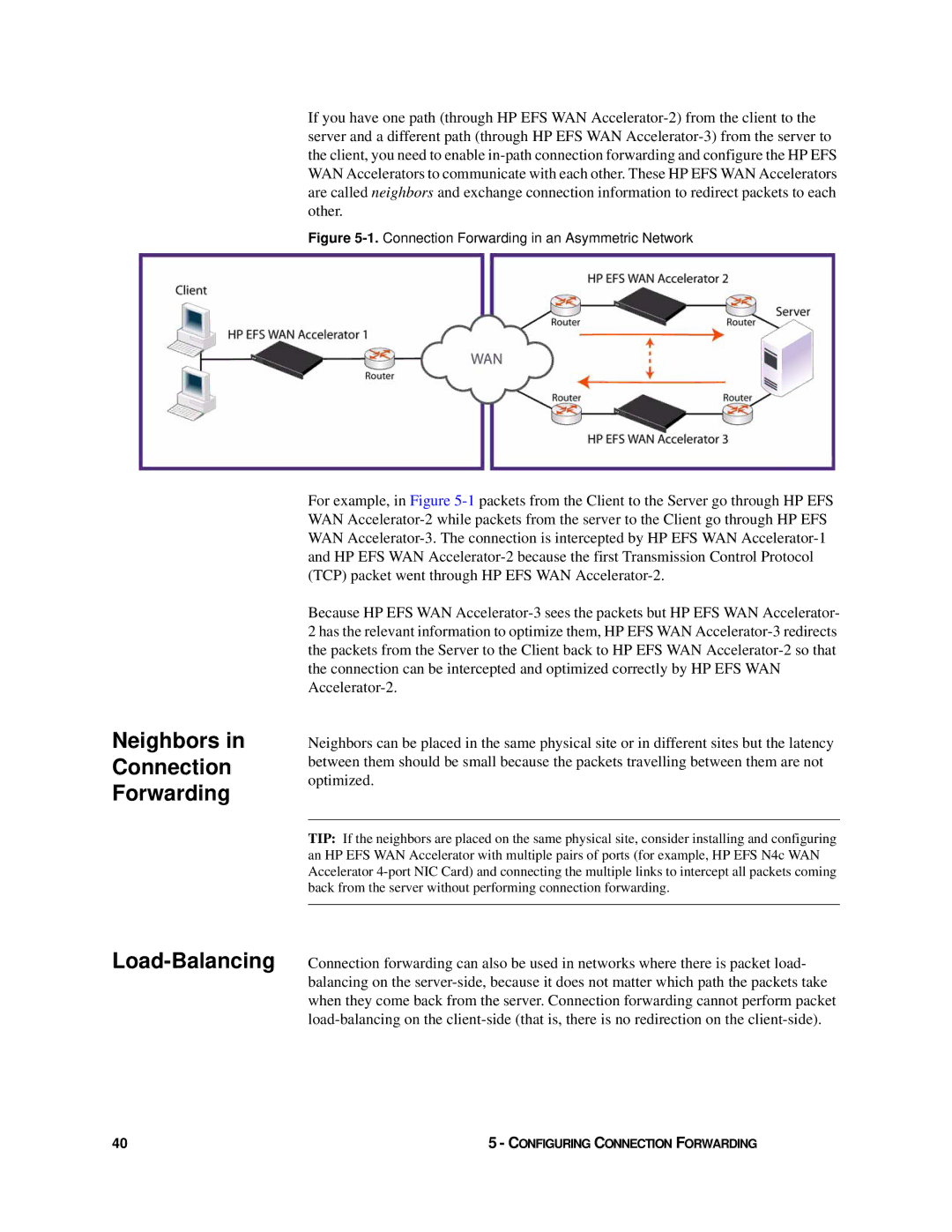 HP Enterprise File Services WAN Accelerator manual Neighbors Connection Forwarding 