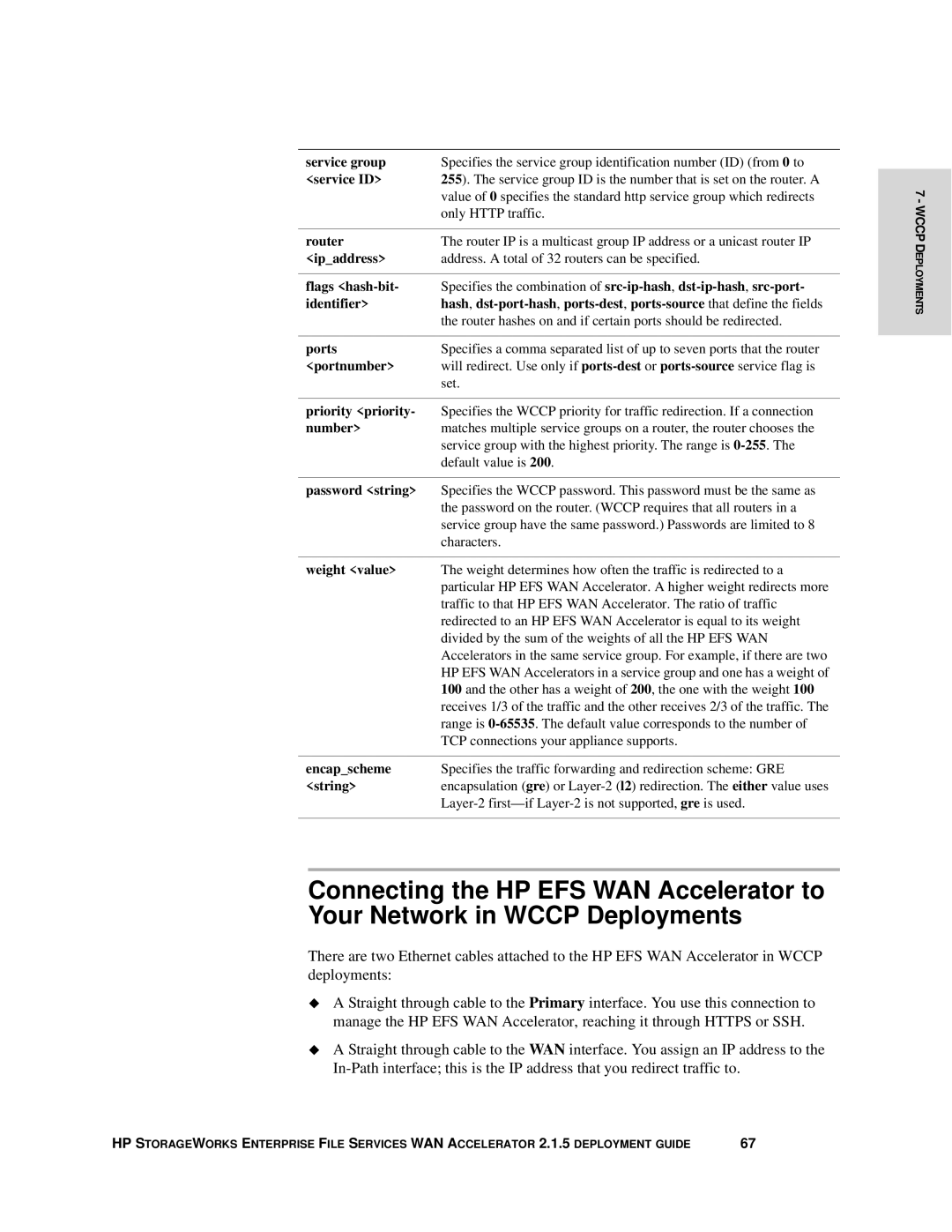 HP Enterprise File Services WAN Accelerator manual Service group 