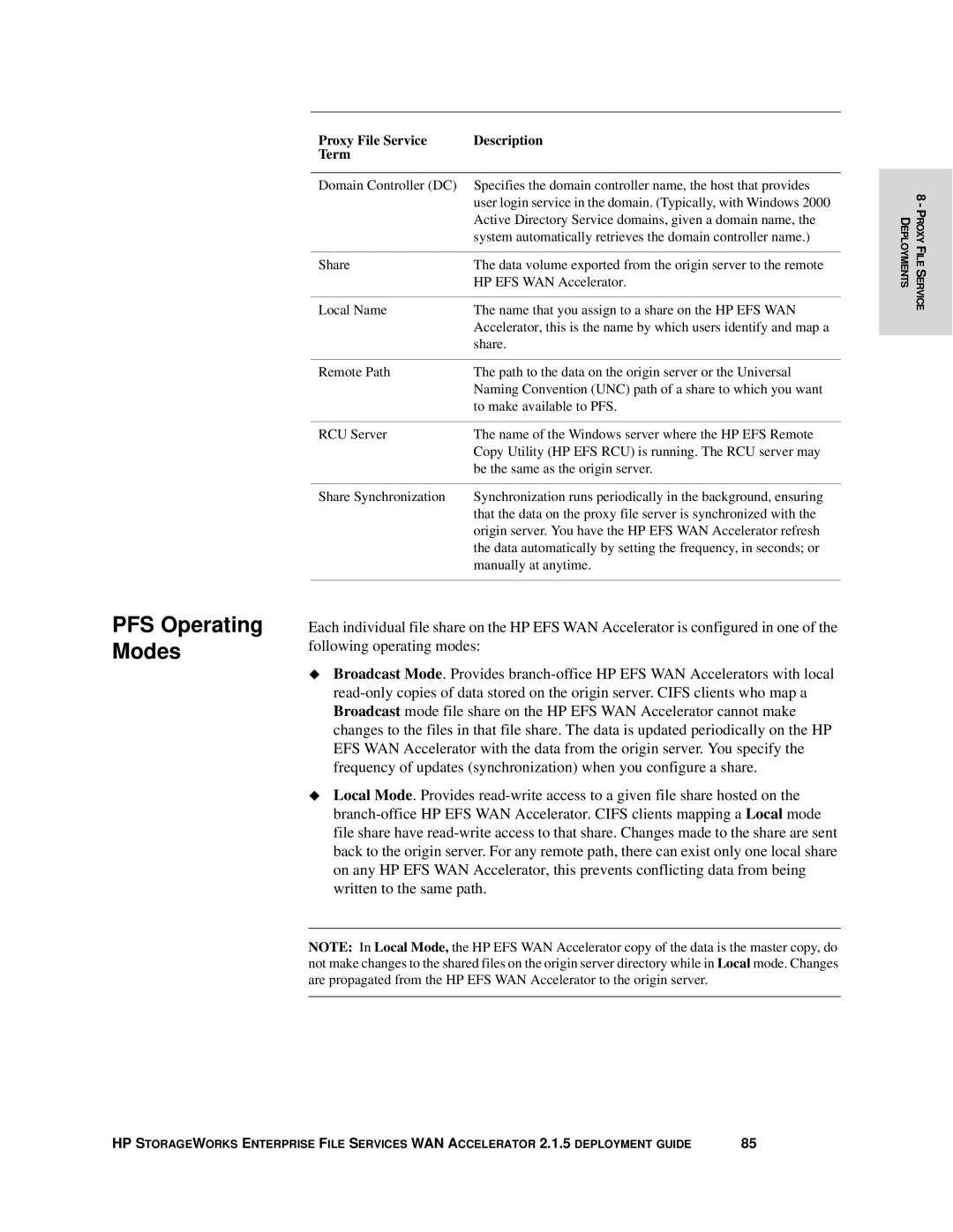 HP Enterprise File Services WAN Accelerator manual PFS Operating Modes 