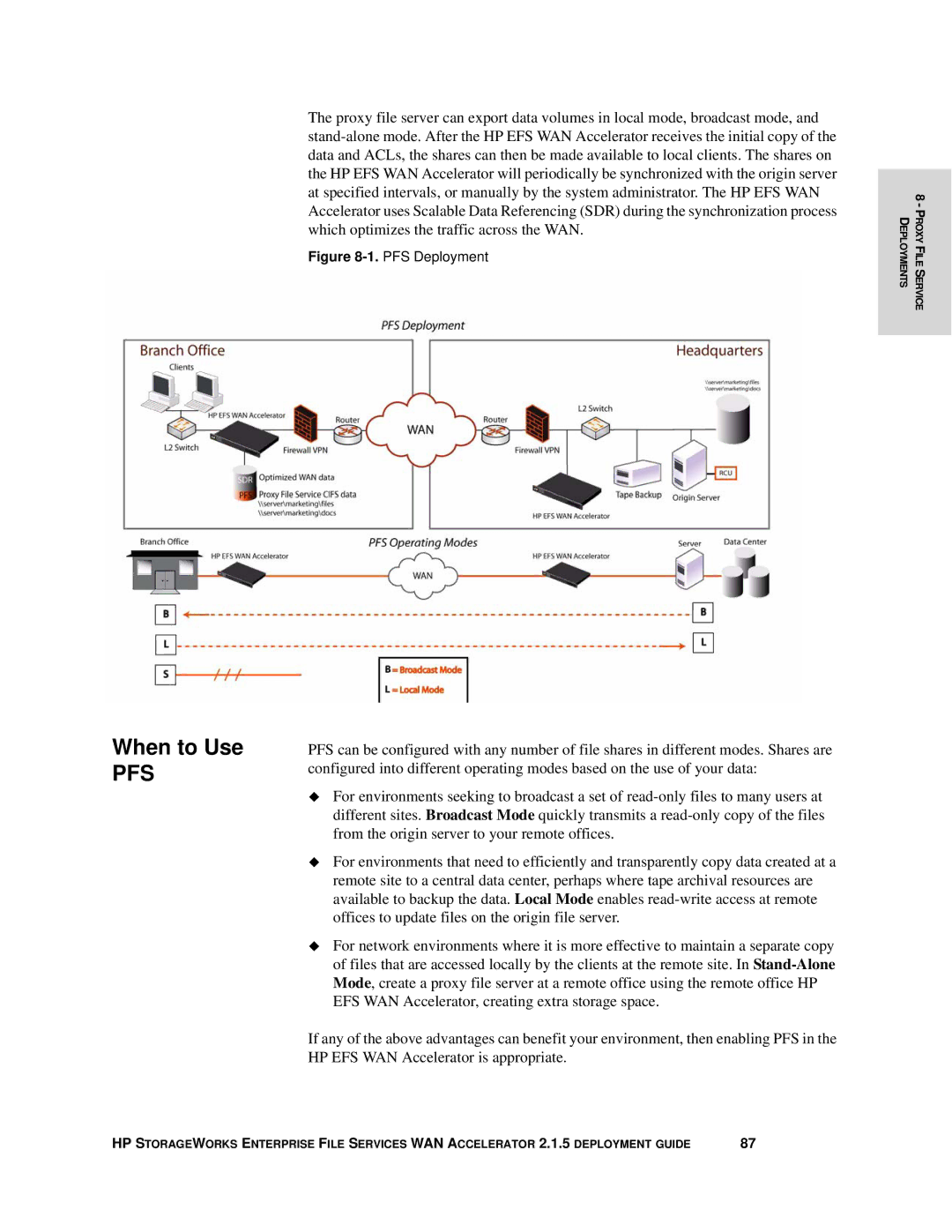 HP Enterprise File Services WAN Accelerator manual When to Use, Pfs 