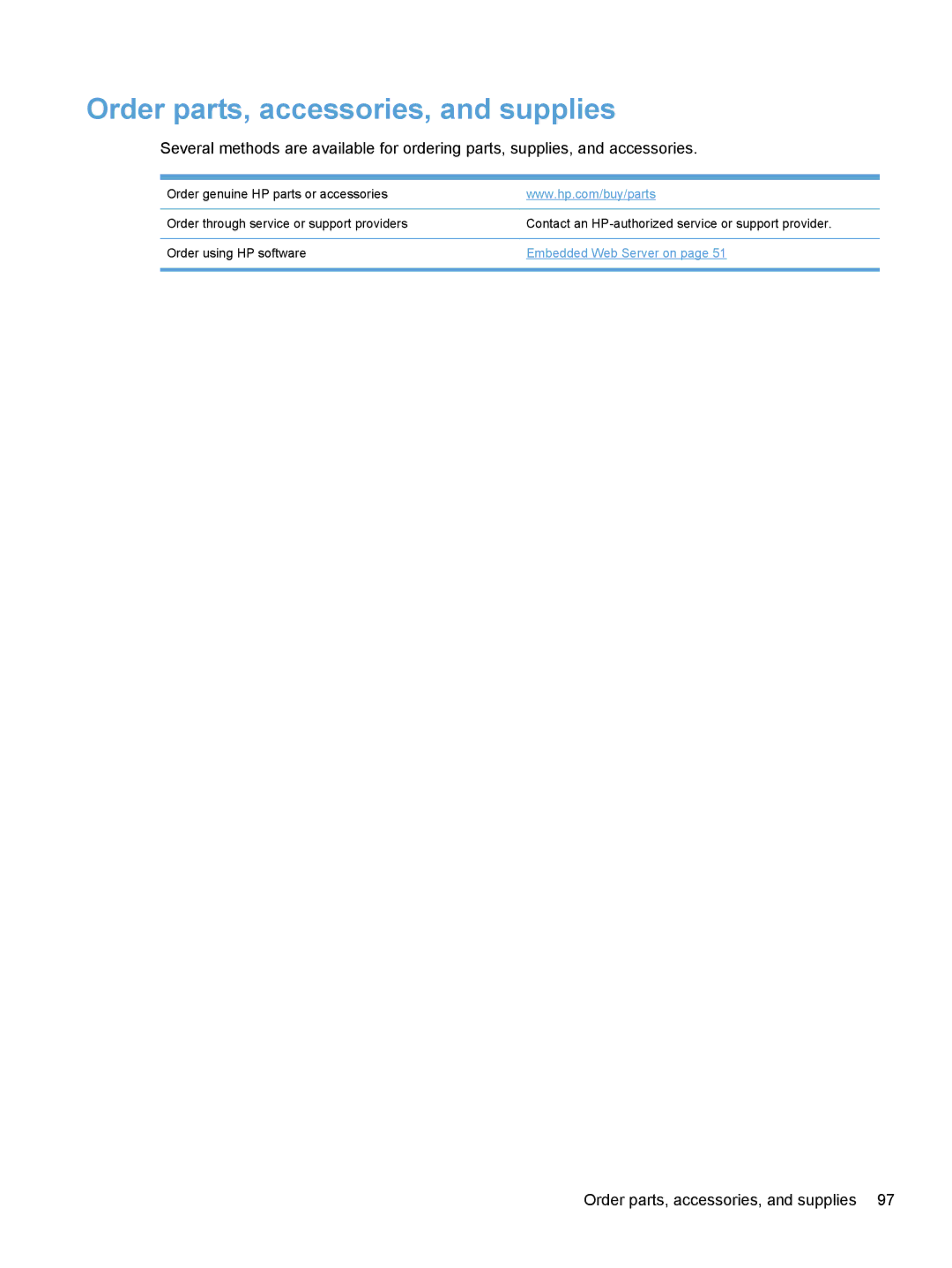 HP Enterprise Flow 7000 S2 Sheet-Feed 7000N manual Order parts, accessories, and supplies, Embedded Web Server on 