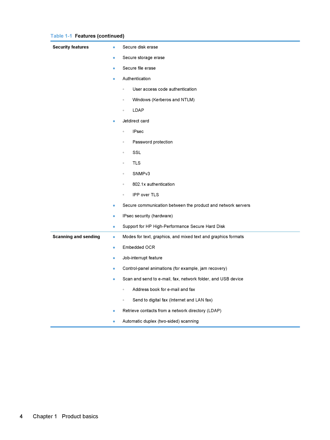 HP Enterprise Flow 7000 S2 Sheet-Feed L2730BBGJ manual Security features, Scanning and sending 