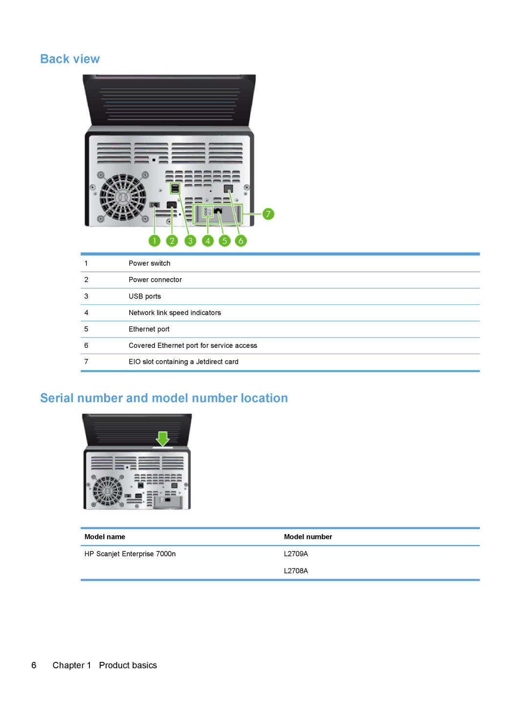 HP Enterprise Flow 7000 S2 Sheet-Feed L2730BBGJ manual Back view, Serial number and model number location 