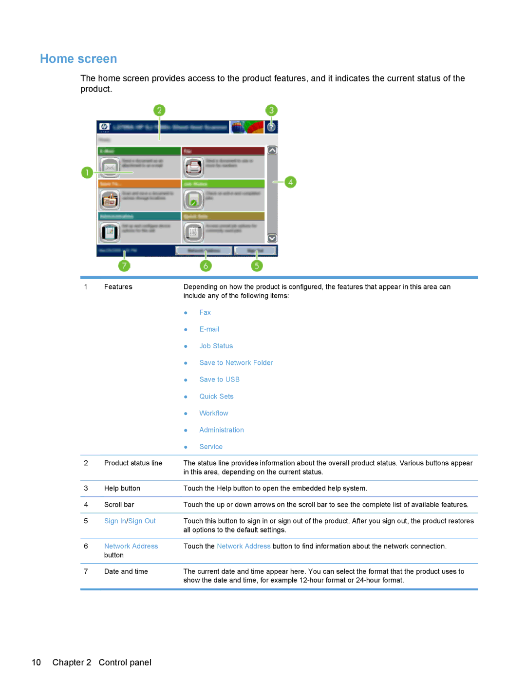 HP Enterprise Flow 7000 S2 Sheet-Feed L2730BBGJ, Enterprise Flow 7000 S2 Sheet-Feed 7000N manual Home screen 