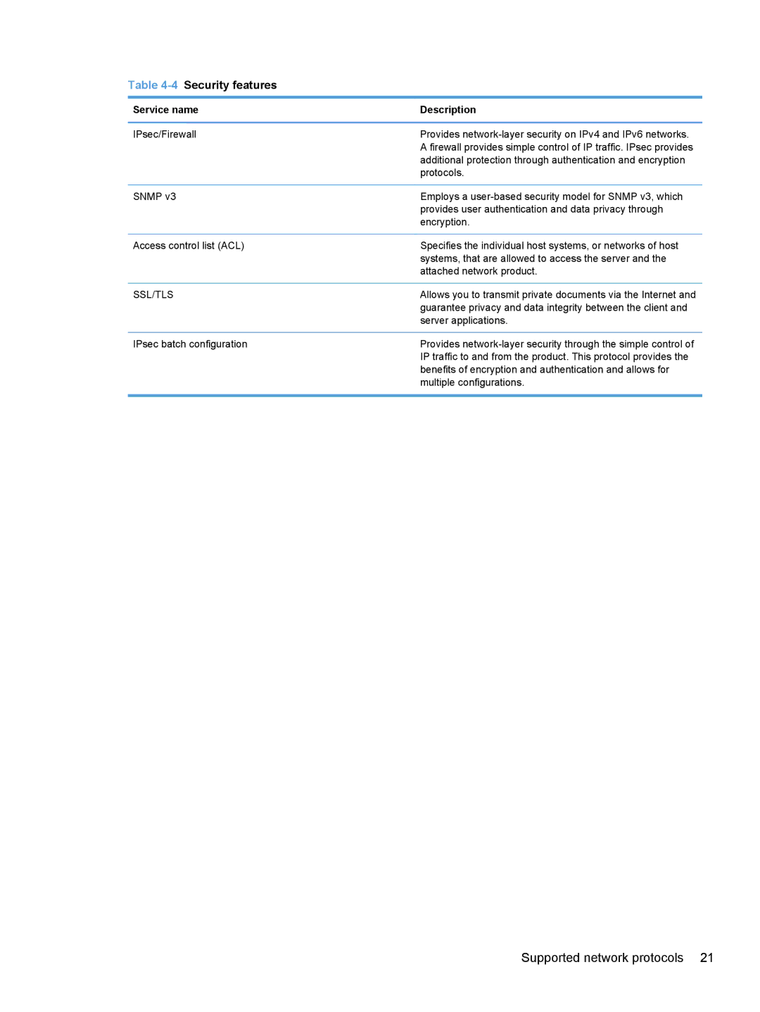 HP Enterprise Flow 7000 S2 Sheet-Feed 7000N, Enterprise Flow 7000 S2 Sheet-Feed L2730BBGJ manual Supported network protocols 