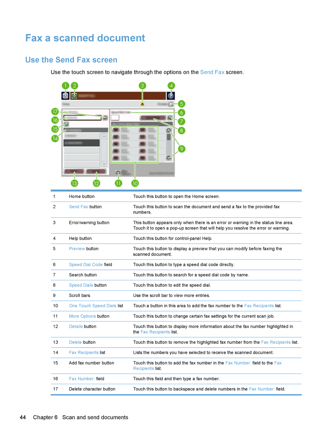 HP Enterprise Flow 7000 S2 Sheet-Feed L2730BBGJ manual Fax a scanned document, Use the Send Fax screen 