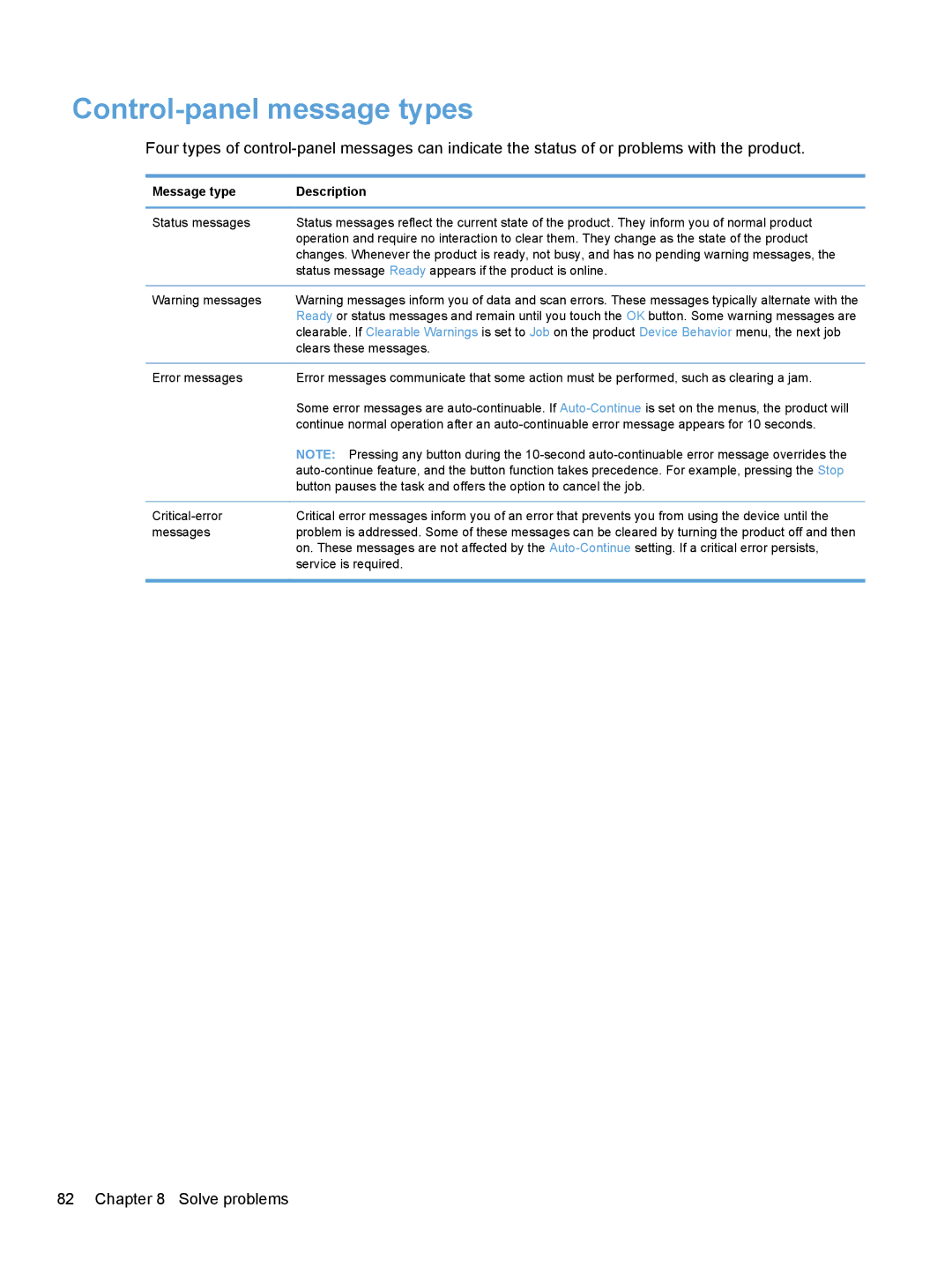 HP Enterprise Flow 7000 S2 Sheet-Feed L2730BBGJ manual Control-panel message types, Message type Description 