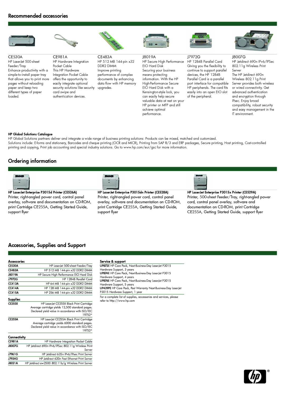 HP ENTERPRISE P3010 manual Recommended accessories, Ordering information, Accessories, Supplies and Support 