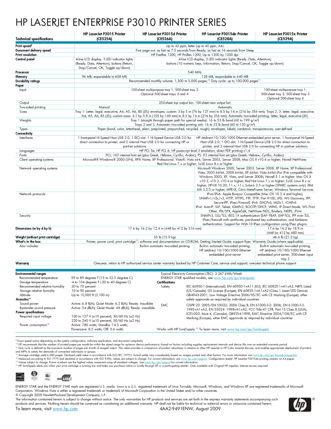 HP Enterprise P3015 manual HP Laserjet Enterprise P3010 Printer Series 