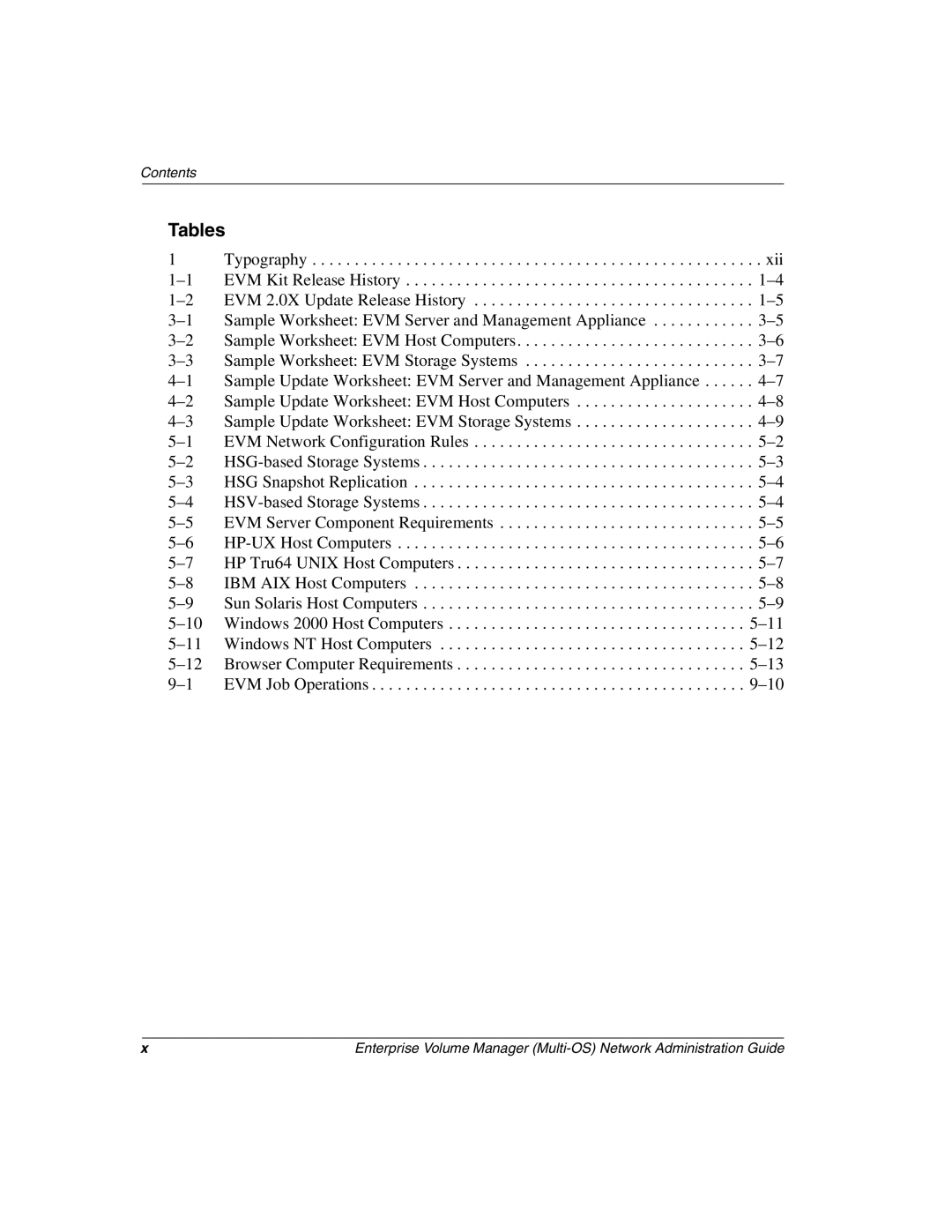 HP Enterprise Volume Manager Software manual Tables 