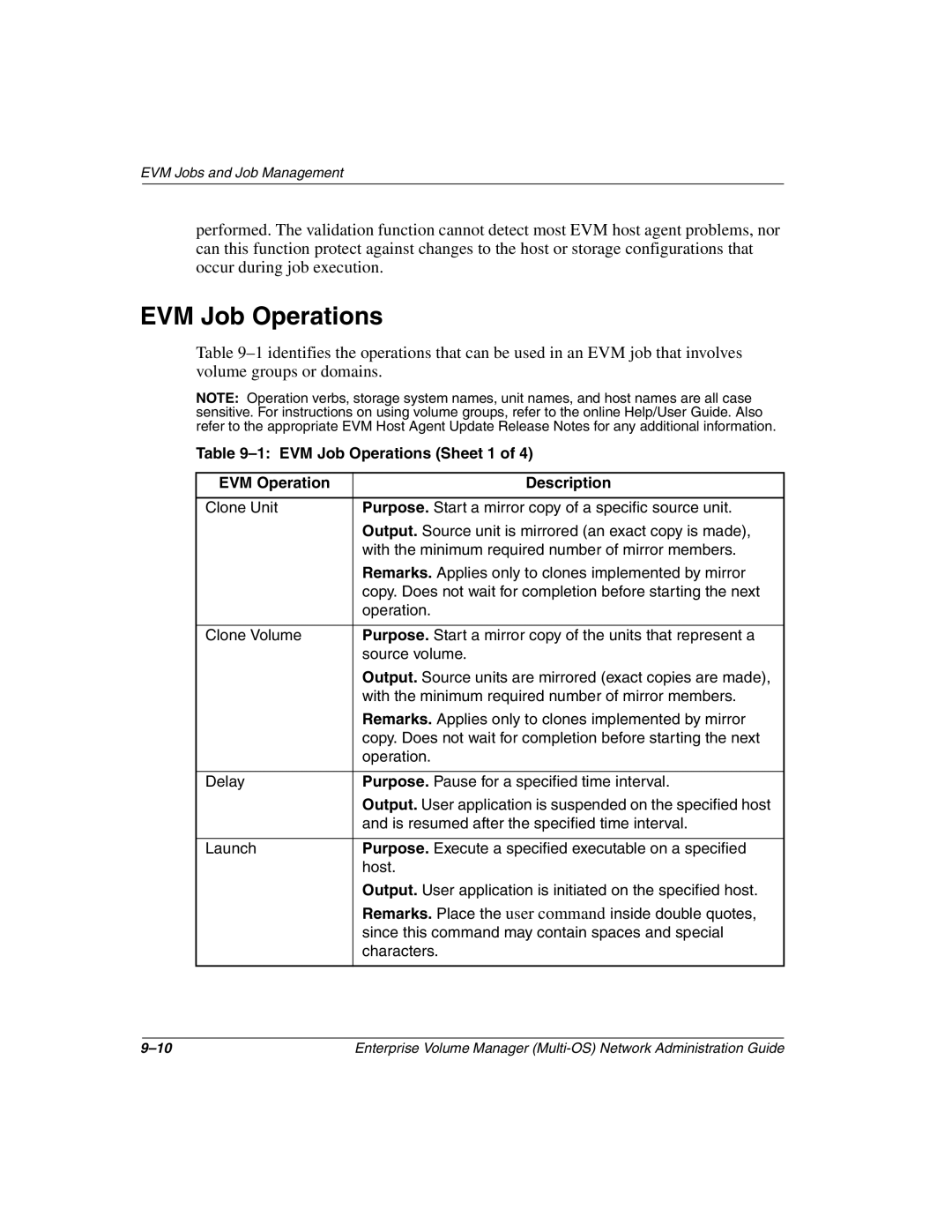 HP Enterprise Volume Manager Software manual EVM Job Operations Sheet 1 EVM Operation Description 