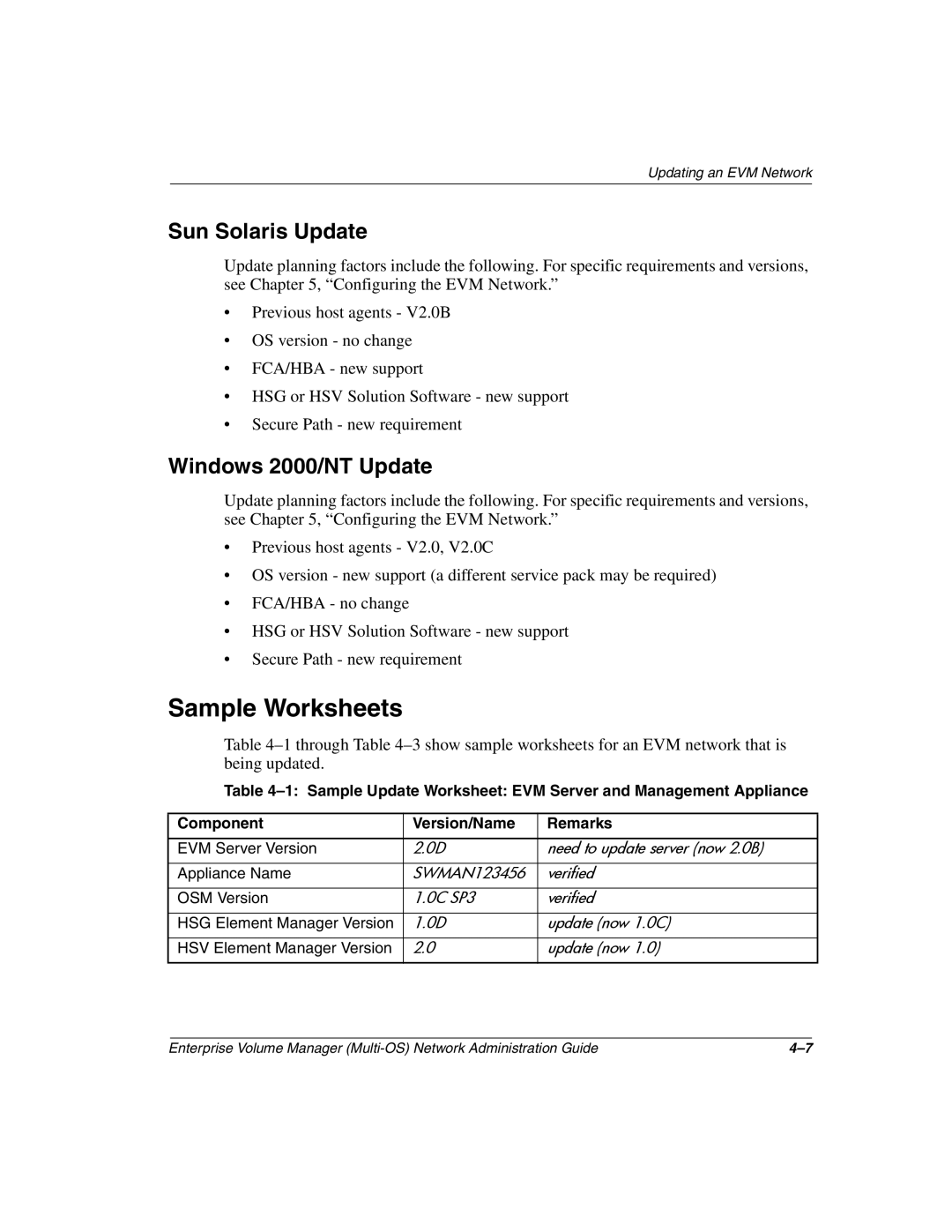 HP Enterprise Volume Manager Software manual Sun Solaris Update, Windows 2000/NT Update 