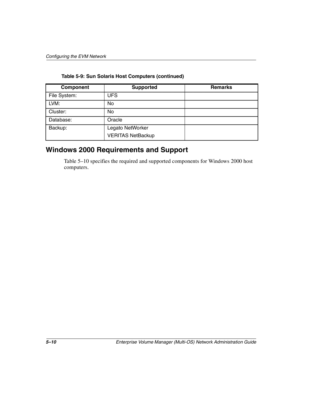 HP Enterprise Volume Manager Software manual Windows 2000 Requirements and Support 