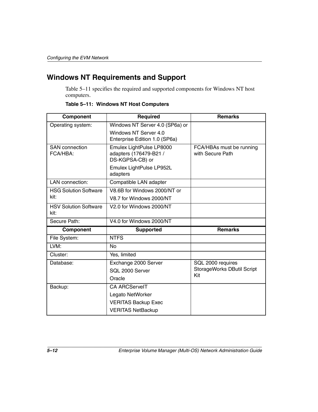 HP Enterprise Volume Manager Software manual Windows NT Requirements and Support 