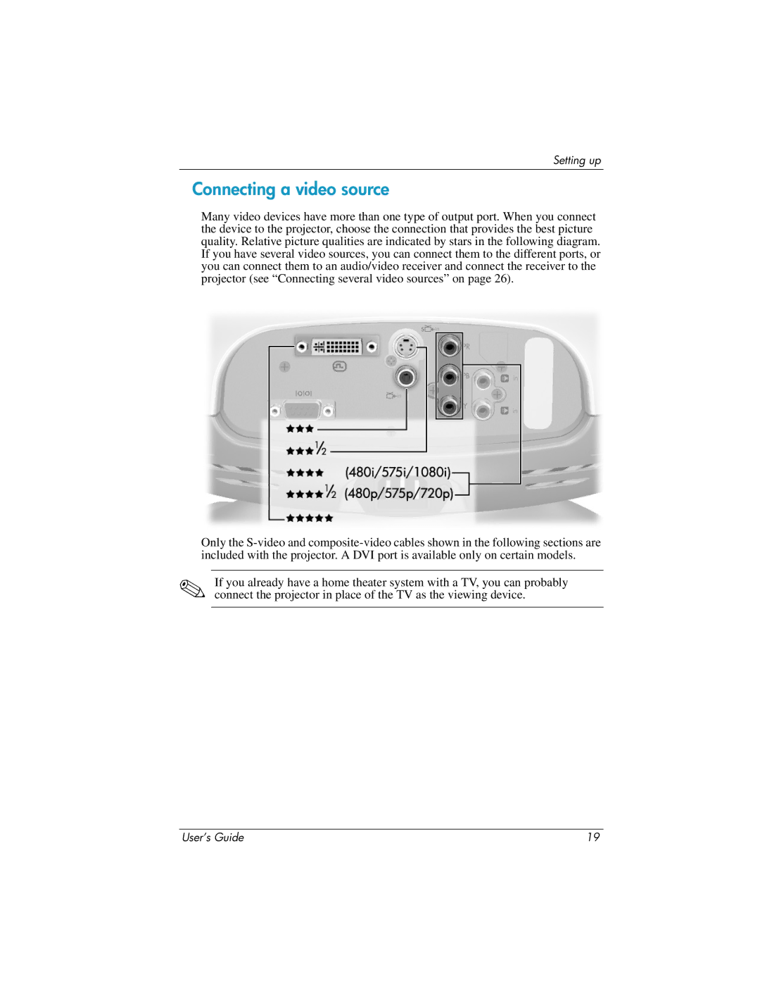 HP ep7100 manual Connecting a video source 