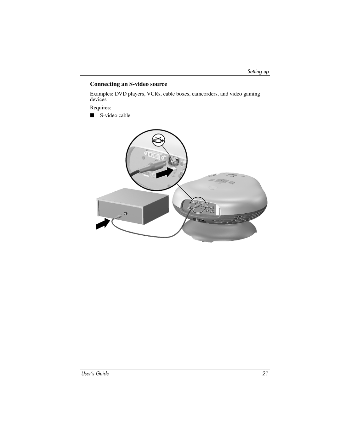 HP ep7100 manual Connecting an S-video source 