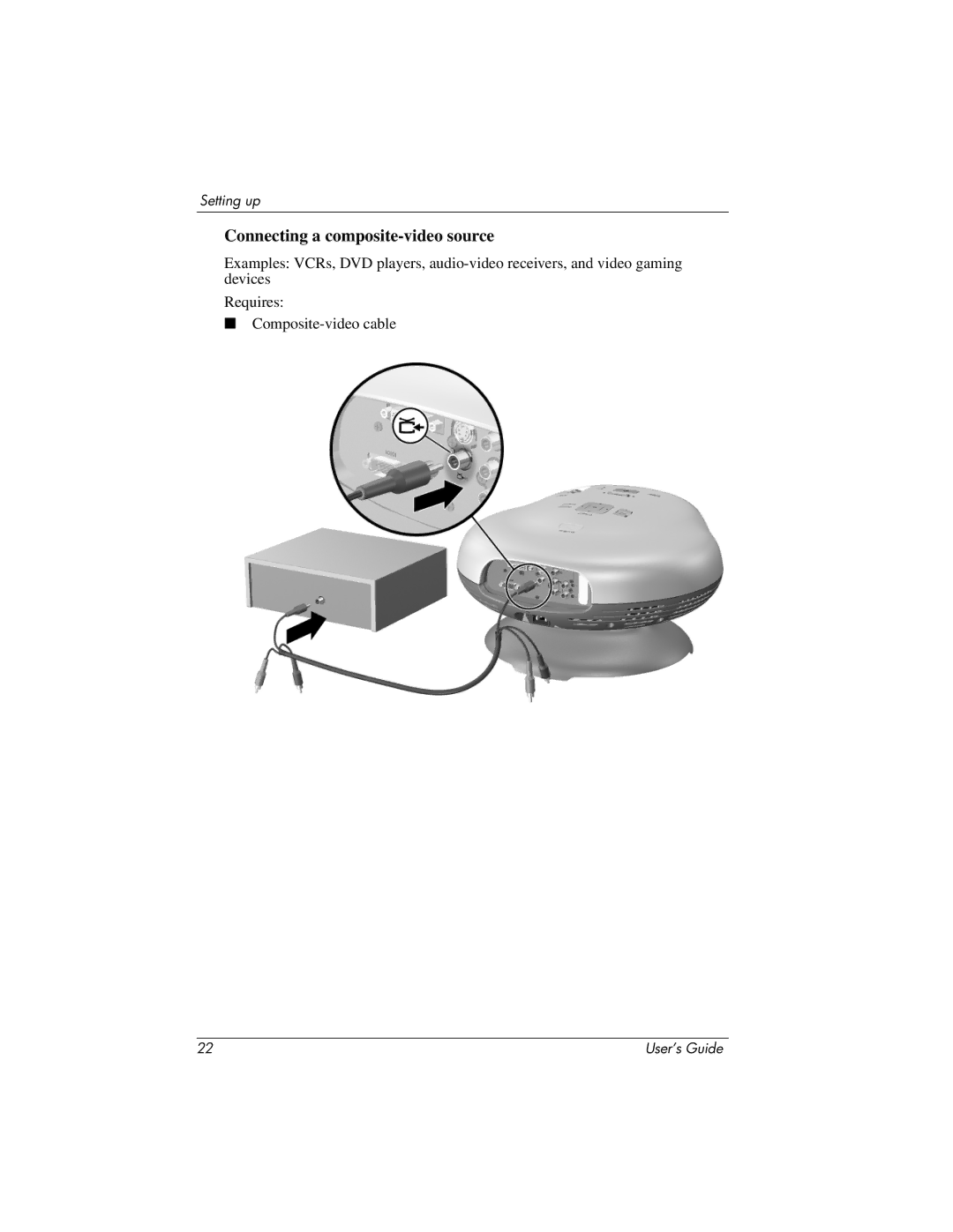 HP ep7100 manual Connecting a composite-video source 