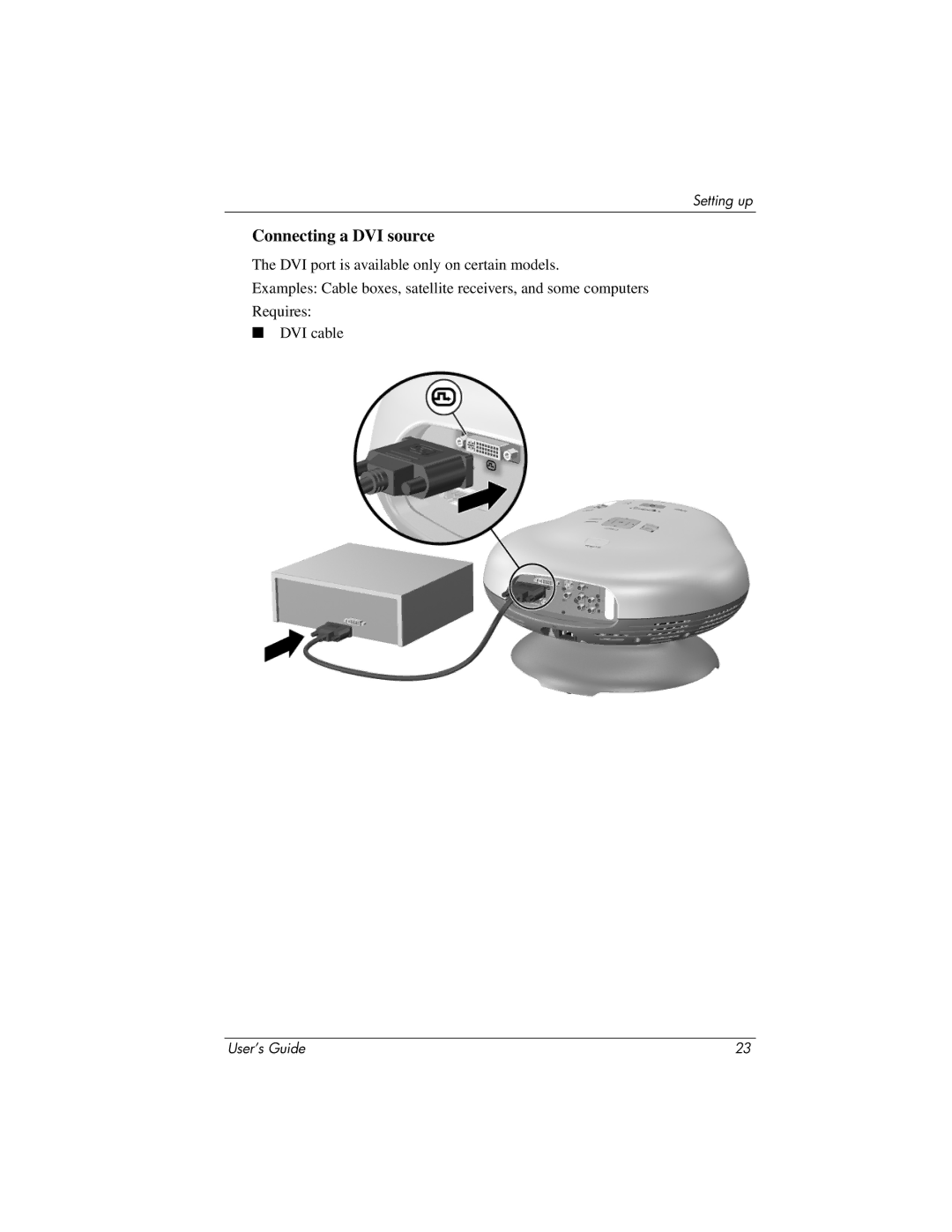 HP ep7100 manual Connecting a DVI source 