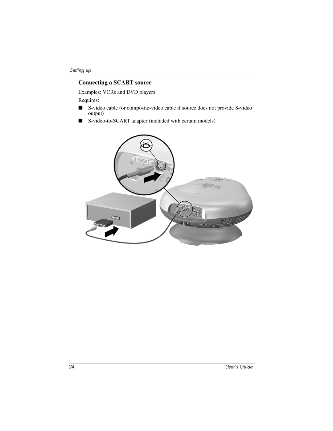 HP ep7100 manual Connecting a Scart source 