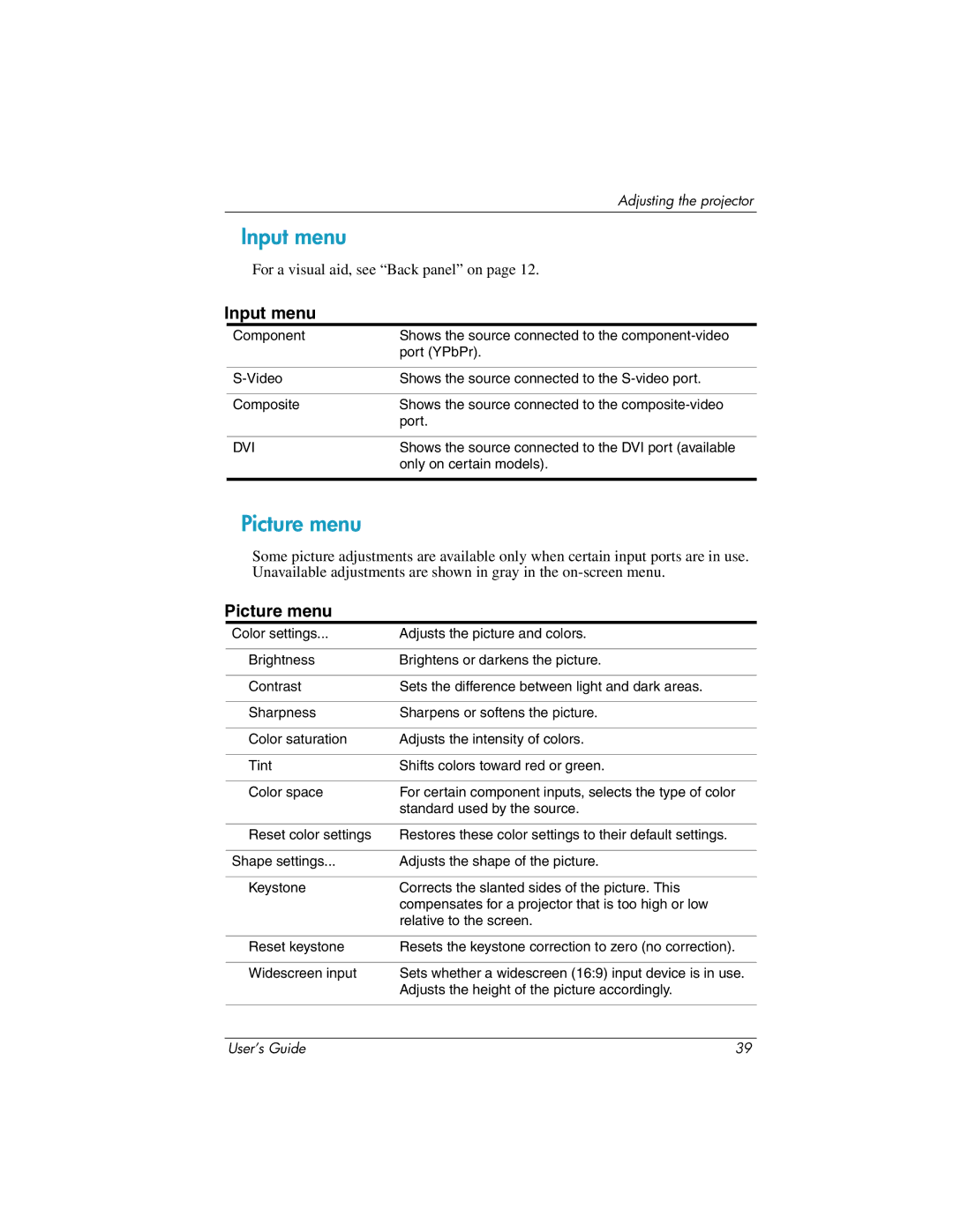 HP ep7100 manual Input menu, Picture menu 