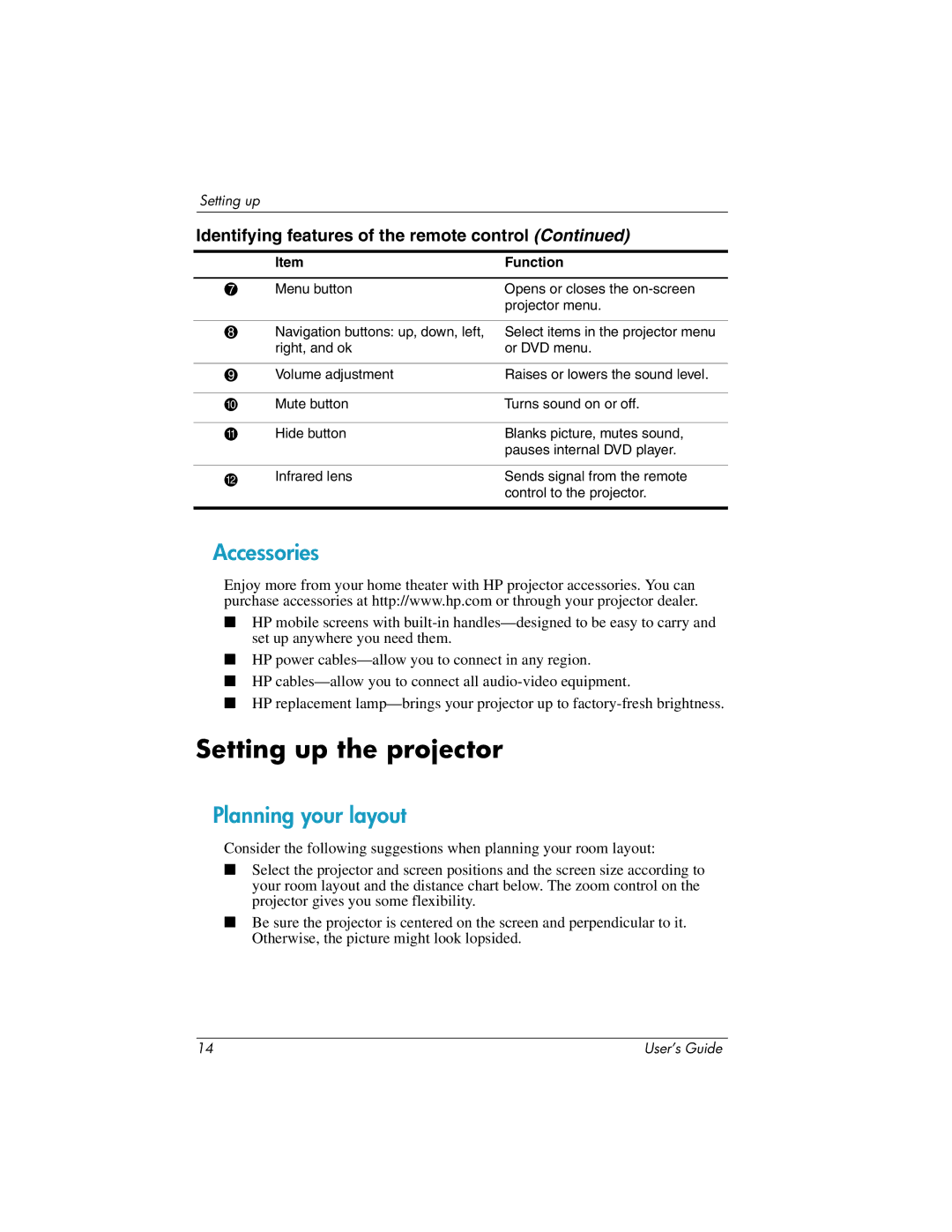 HP ep9012, ep9010 manual Setting up the projector, Accessories, Planning your layout 