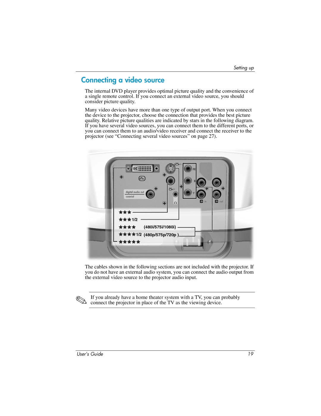 HP ep9010, ep9012 manual Connecting a video source 