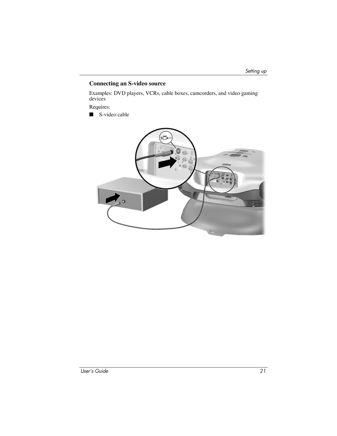 HP ep9010, ep9012 manual Connecting an S-video source 