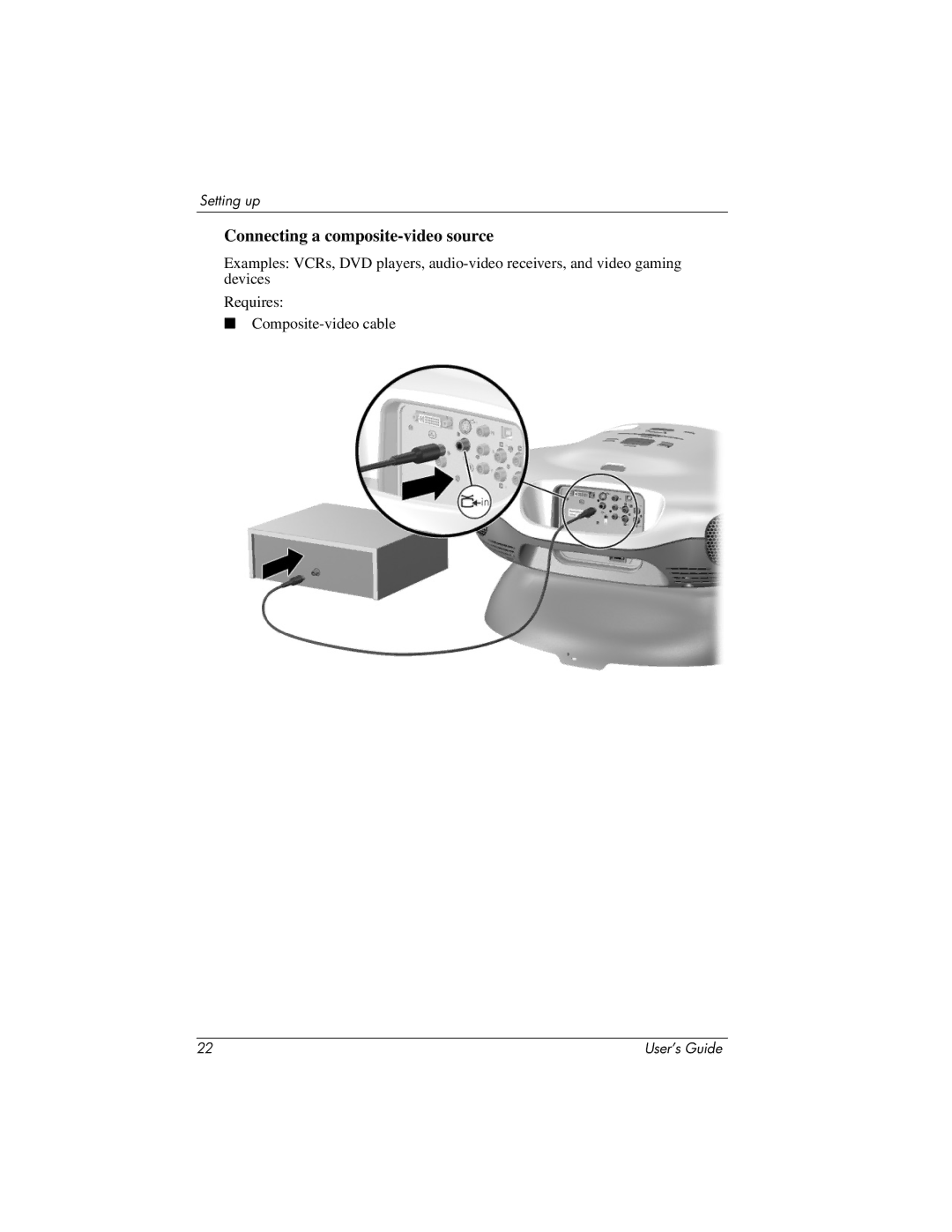 HP ep9012, ep9010 manual Connecting a composite-video source 