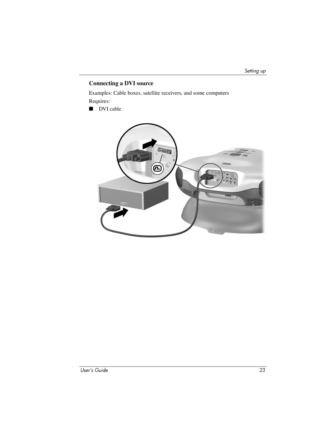 HP ep9010, ep9012 manual Connecting a DVI source 