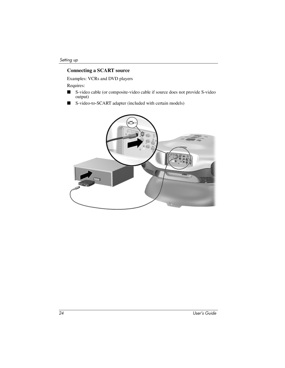 HP ep9012, ep9010 manual Connecting a Scart source 