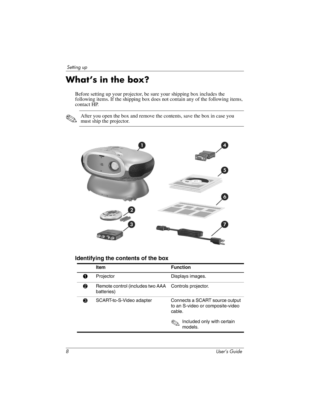 HP ep9012, ep9010 manual What’s in the box?, Identifying the contents of the box 