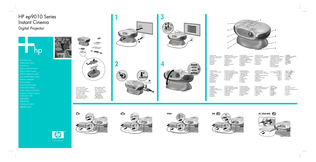 HP ep9012 manual HP ep9010 Series Instant Cinema 