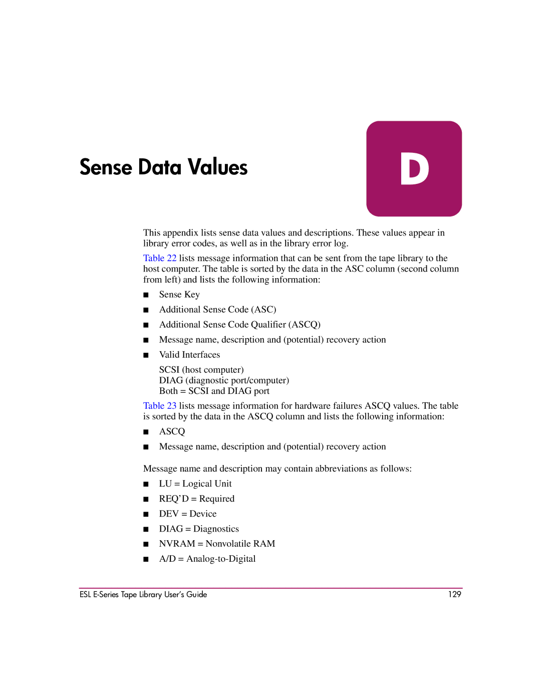 HP ESL E manual Sense Data Values 