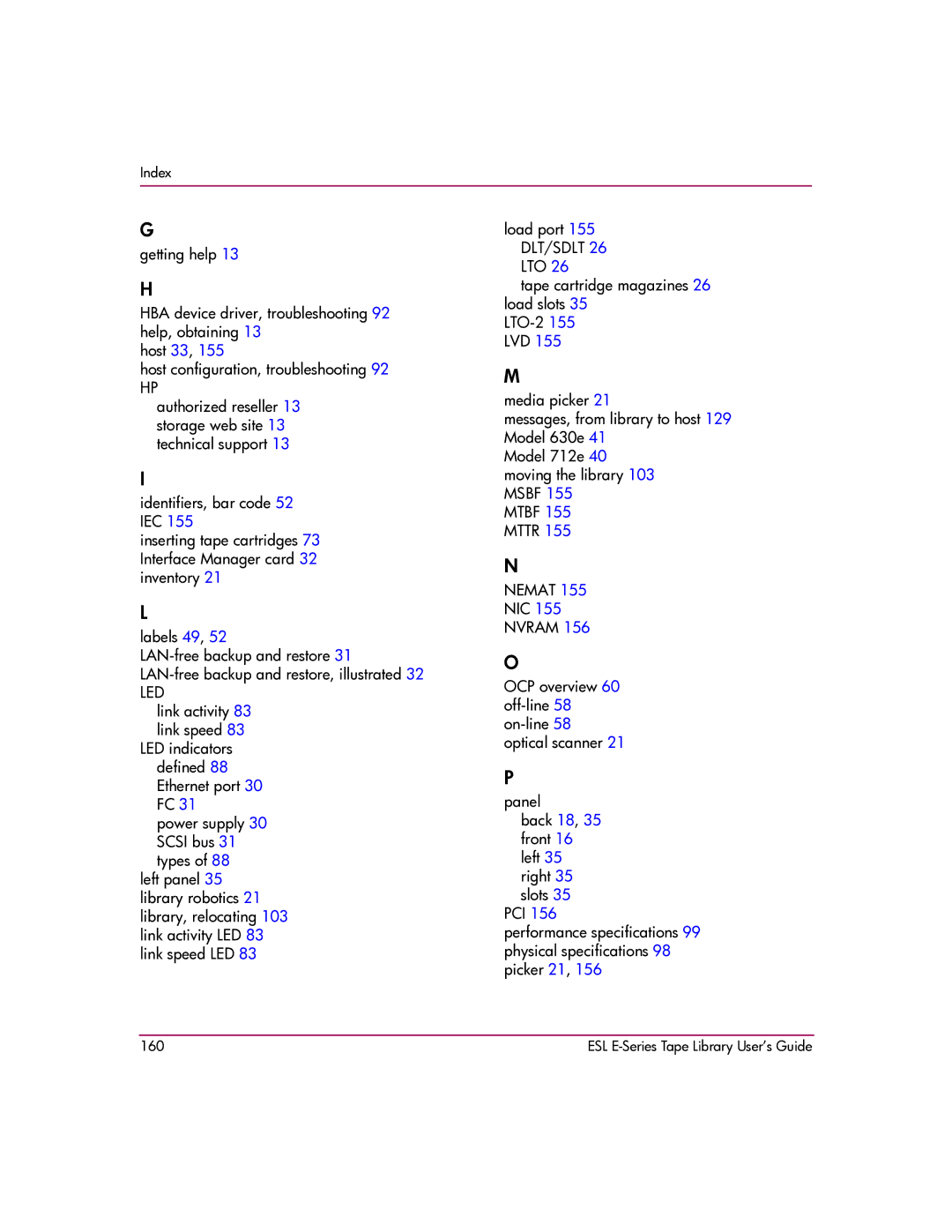 HP ESL E manual Nemat 