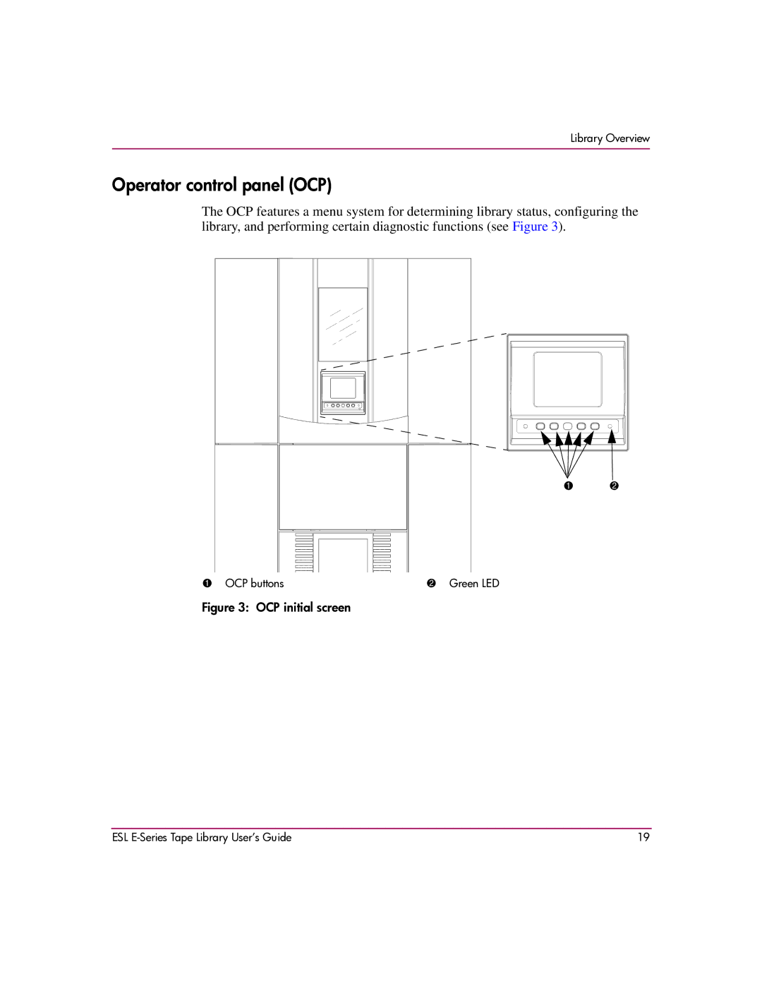 HP ESL E manual Operator control panel OCP, OCP initial screen 