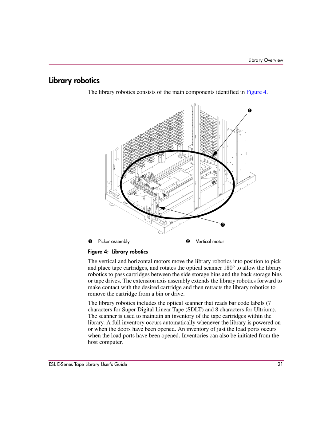 HP ESL E manual Library robotics 