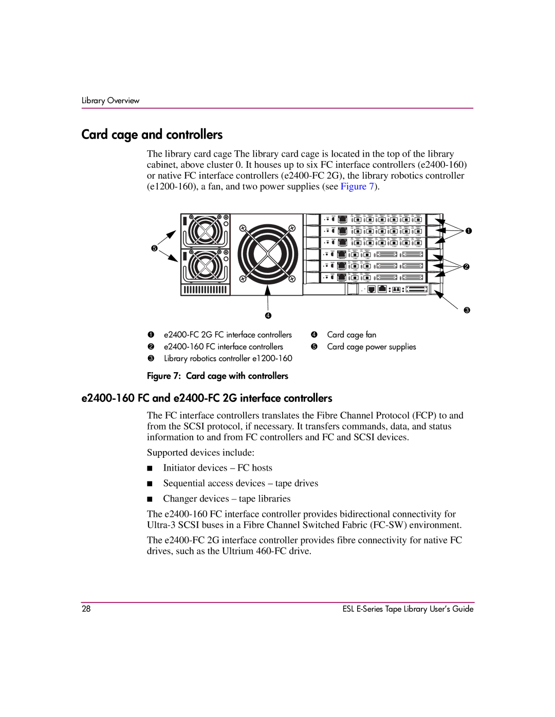 HP ESL E manual Card cage and controllers, E2400-160 FC and e2400-FC 2G interface controllers 