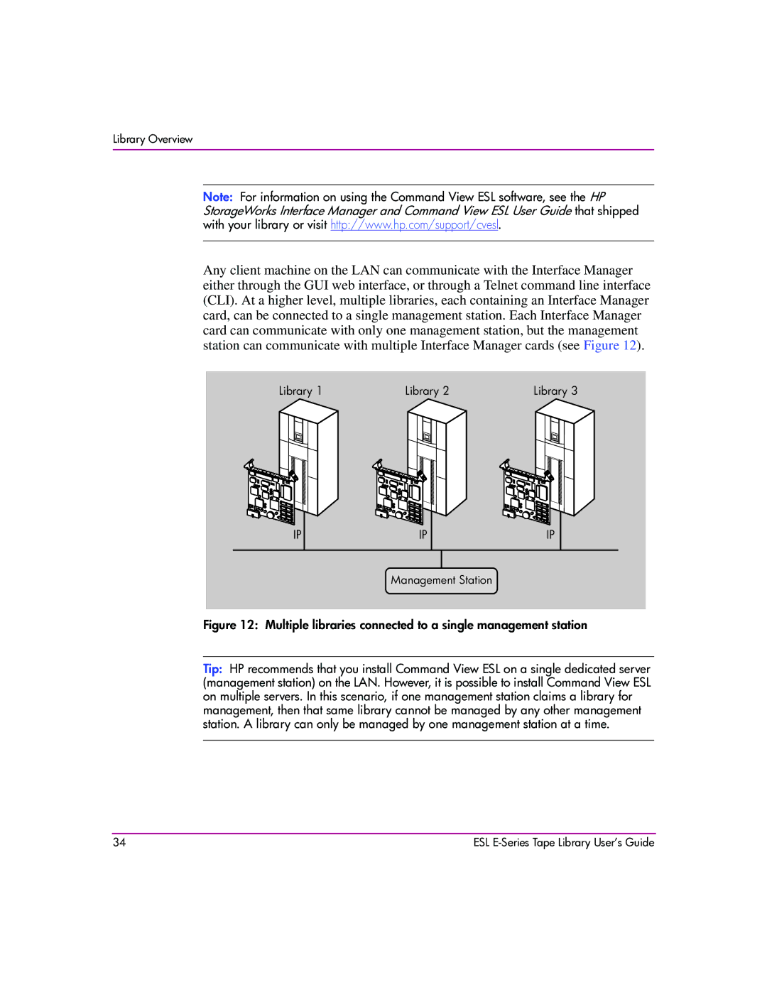 HP ESL E manual Multiple libraries connected to a single management station 