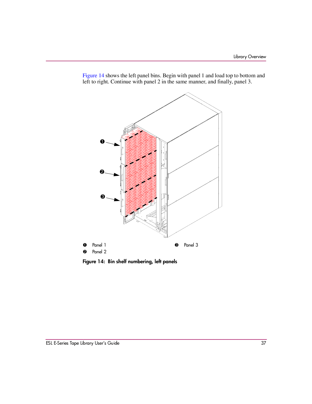 HP ESL E manual Bin shelf numbering, left panels 