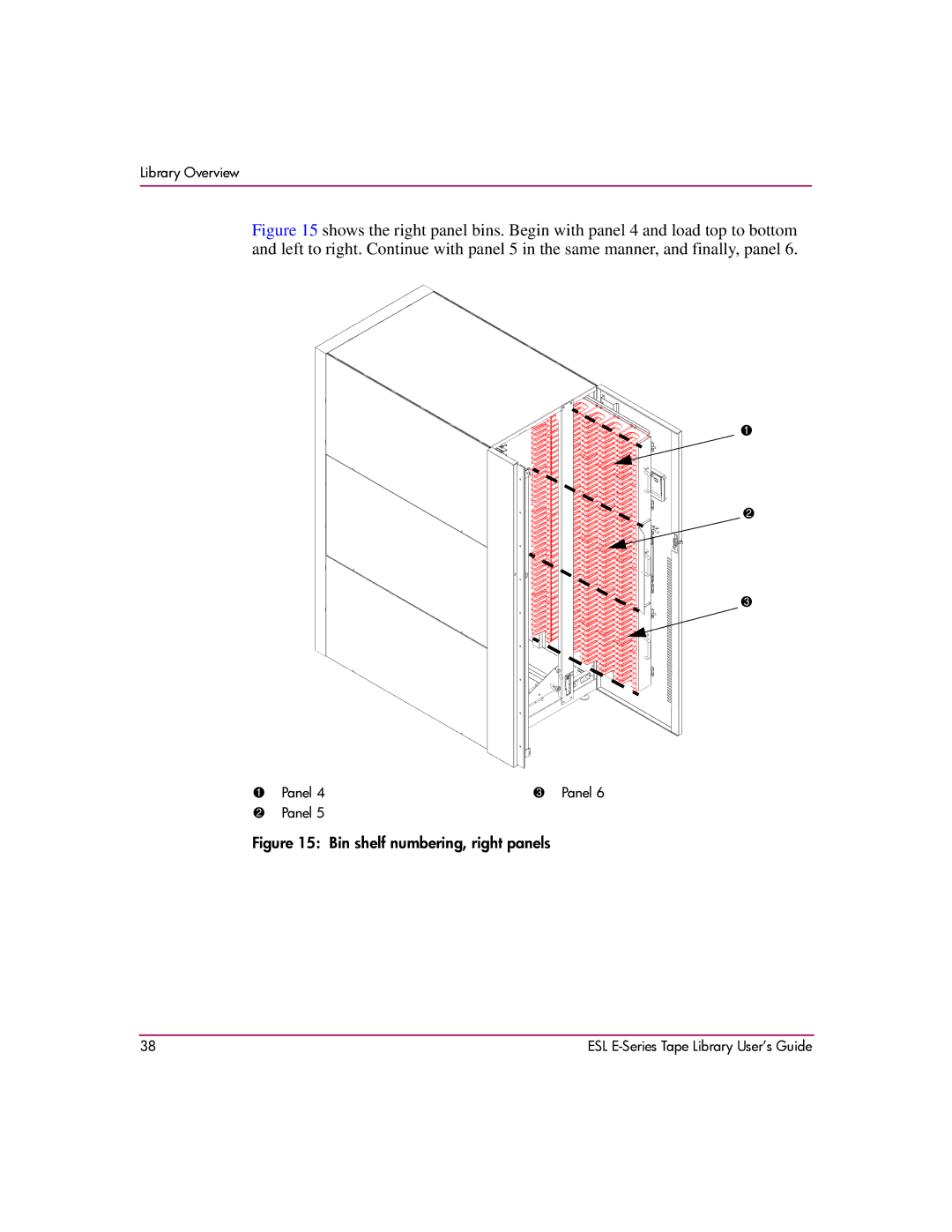 HP ESL E manual Bin shelf numbering, right panels 