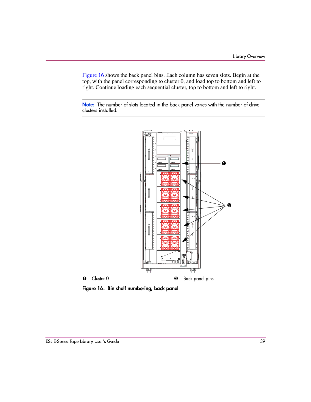 HP ESL E manual Bin shelf numbering, back panel 