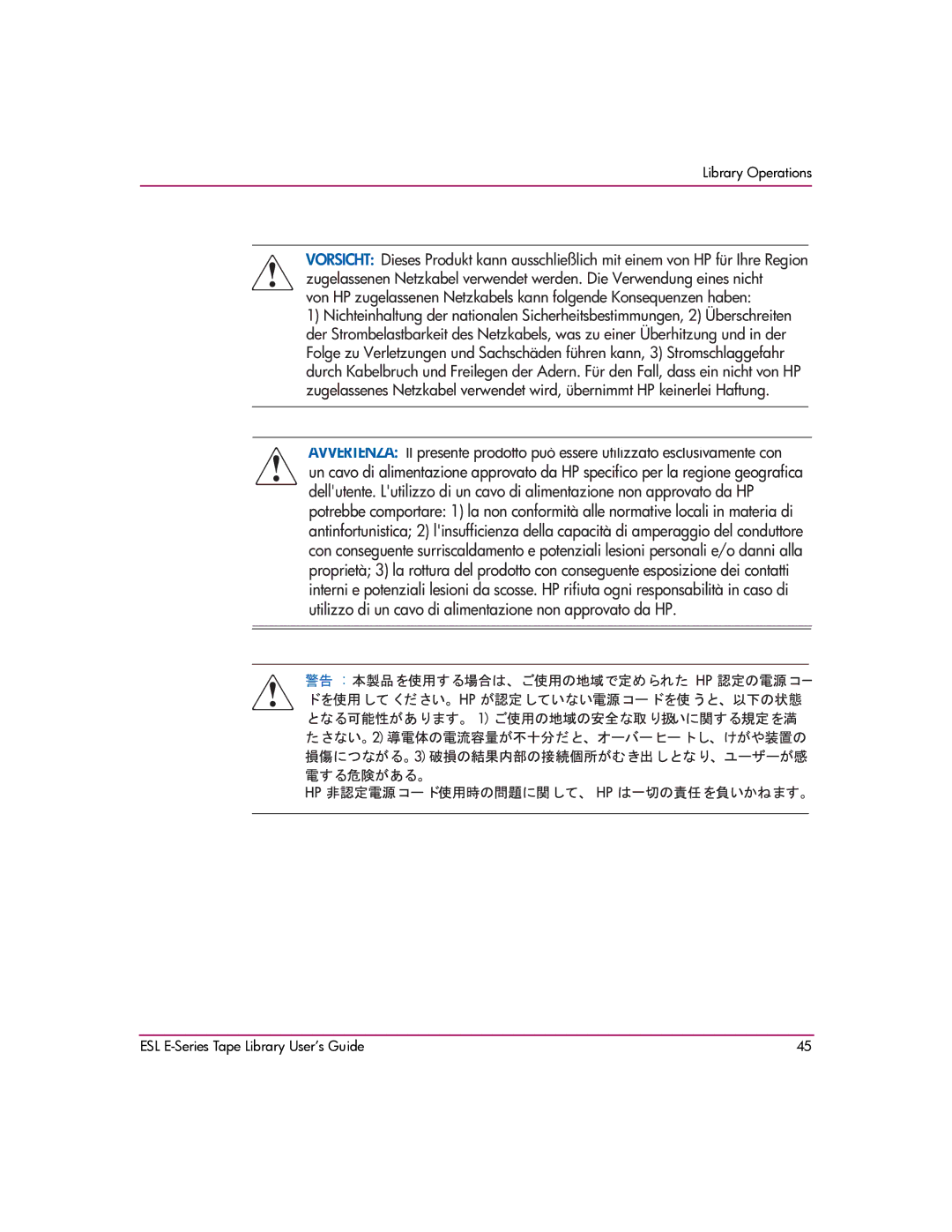 HP ESL E manual Library Operations 