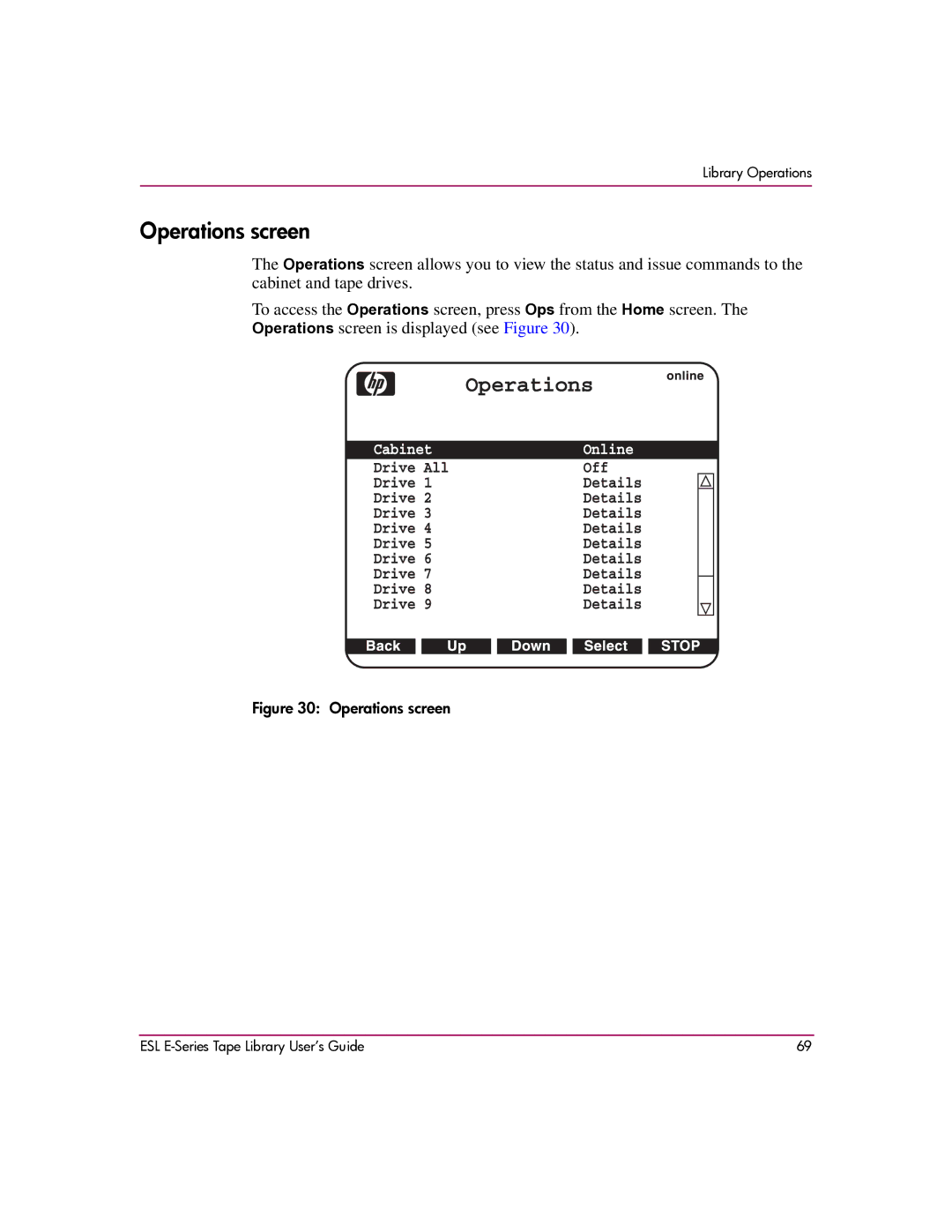 HP ESL E manual Operations screen 