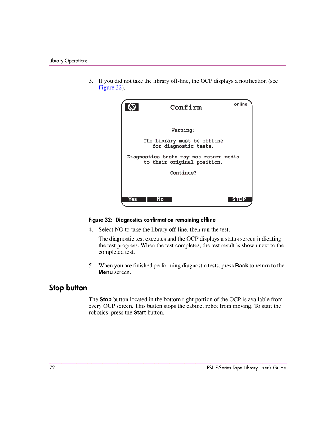 HP ESL E manual Stop button, Diagnostics confirmation remaining offline 