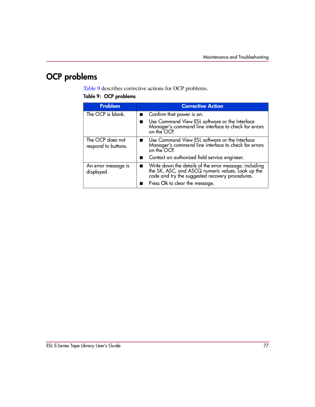 HP ESL E manual Describes corrective actions for OCP problems 